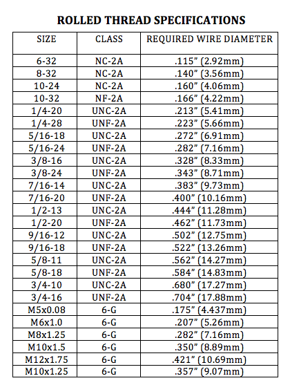 Screen Shot 2013 04 25 At 857 48 Am